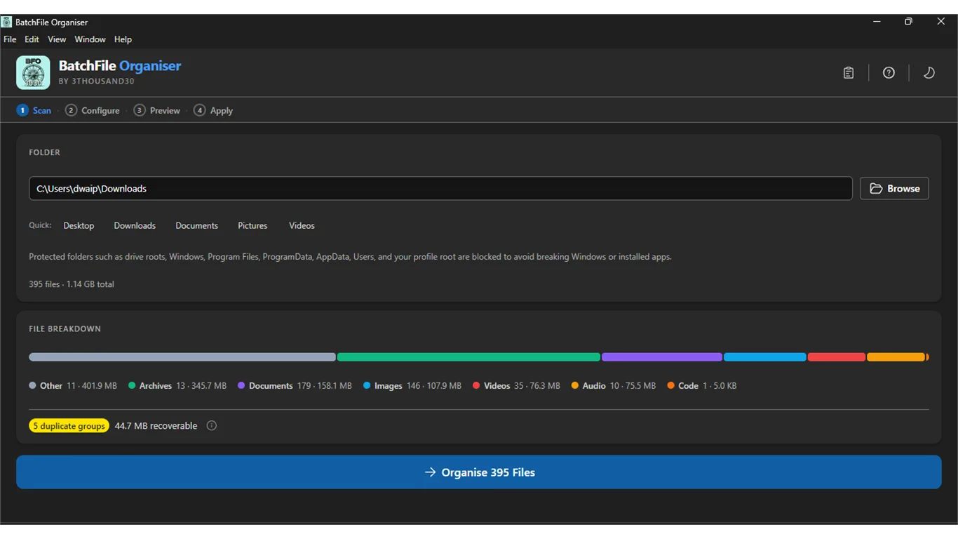 Scan results showing 395 files, 1.14 GB, file type breakdown, and 5 duplicate groups detected